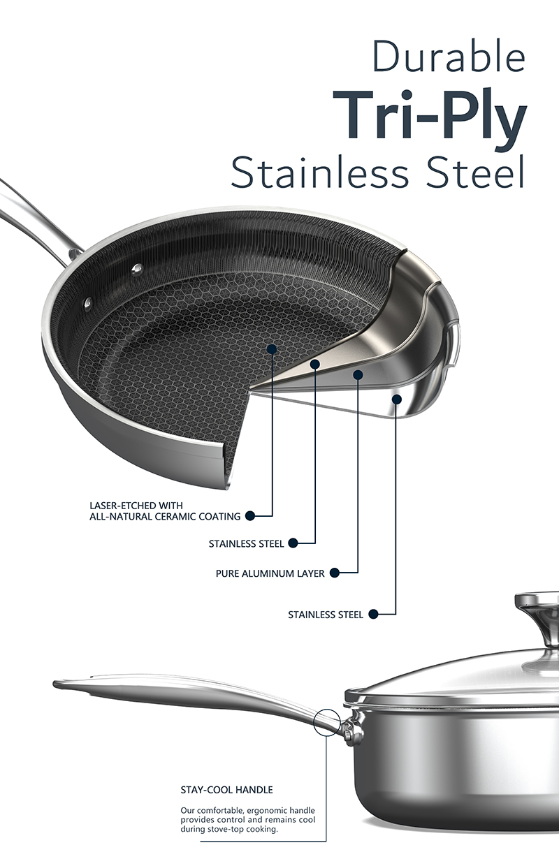 3-ply Stainless Steel